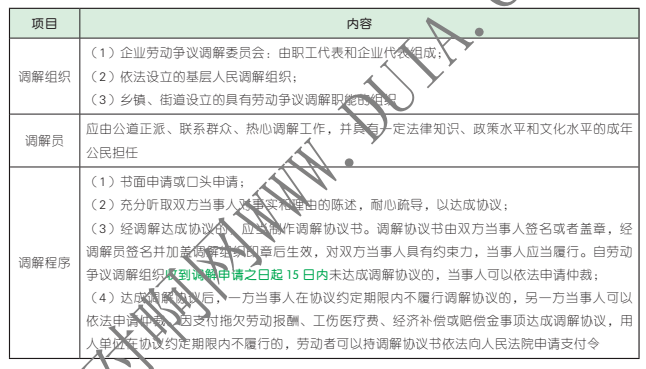 仲裁机构在工伤认定中的角色与权限：工伤认定的法律途径与流程解析