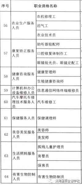 工伤     新途径：如何通过劳动仲裁申请工伤认定