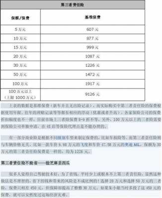 司机主要责任赔偿标准：最新标准、赔偿表及车损险理赔解析