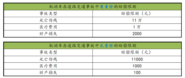 司机全责事故中，公司是否承担赔偿责任解析