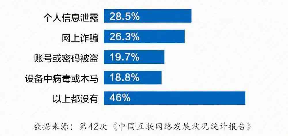 亿联AI服务文案模板全集安装指南及使用教程