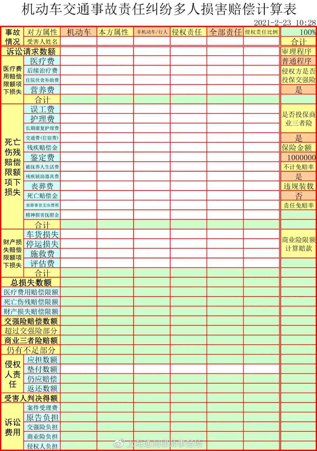 nn司机卸货受伤责任划分：标准、占比、表格撰写及处理意外伤害办法指南