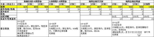 nn司机卸货受伤责任划分：标准、占比、表格撰写及处理意外伤害办法指南