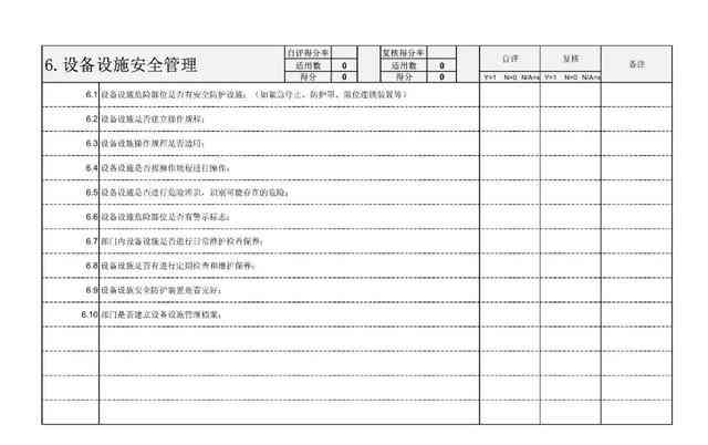 nn司机卸货受伤责任划分：标准、占比、表格撰写及处理意外伤害办法指南