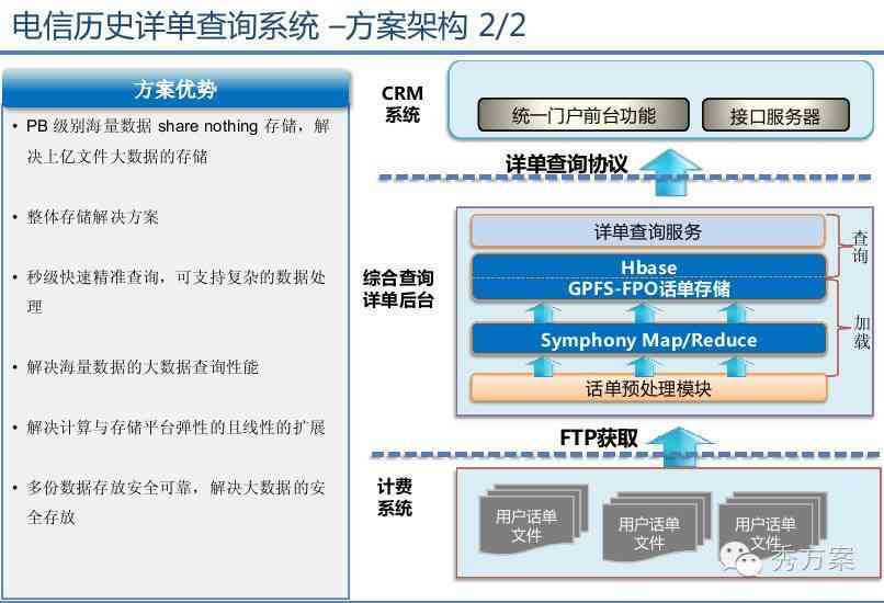 AI标题生成器：一键解决文章、营销、社交媒体等多场景标题创作需求