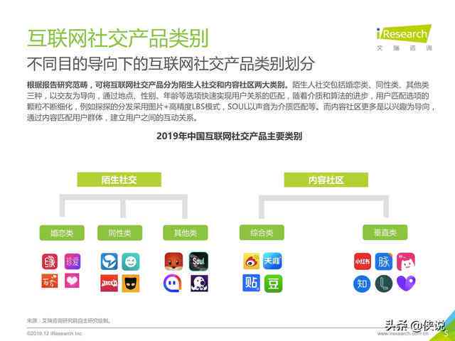 AI标题生成器：一键解决文章、营销、社交媒体等多场景标题创作需求