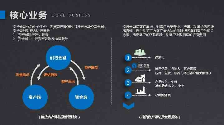 全方位营销策划方案制作工具盘点：从构思到执行的必备软件推荐指南