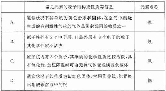 工伤认定中司机自身疾病的标准及判定细则解读