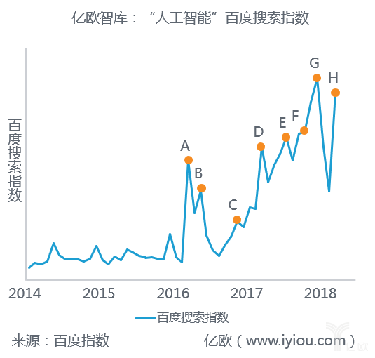 全方位解读：AI人工智能聊天机器人技术、应用与未来发展趋势