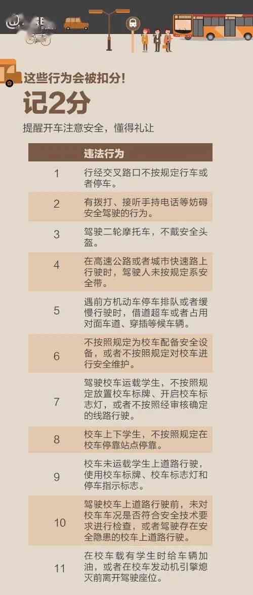 驾驶员工伤认定标准及赔偿流程详解：全方位解答常见疑问与法律要点