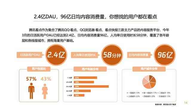 深入解析信息流脚本：含义、作用及其在营销与传播中的应用