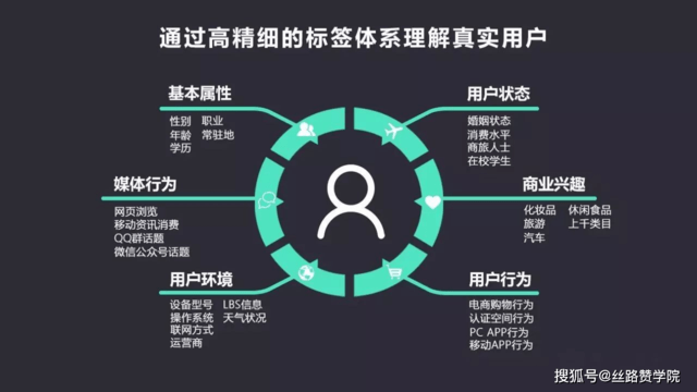 深入解析信息流脚本：含义、作用及其在营销与传播中的应用