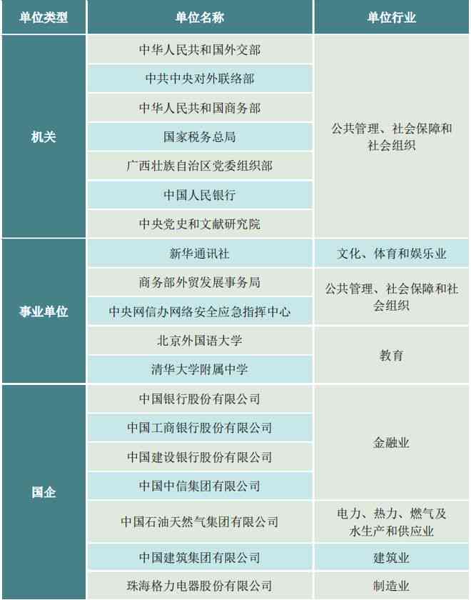 全面评测：2023年外文写作软件推荐与对比指南