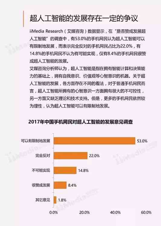 探索人工智能初体验：AI实验报告撰写指南与实践心得