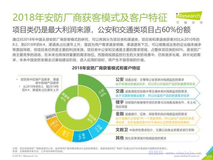 柠檬AI研究报告与深度解析：全面覆用户关注热点与行业趋势