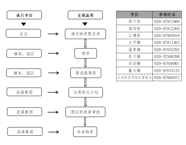 全面解析合伙关系认定的法律依据与实际操作指南