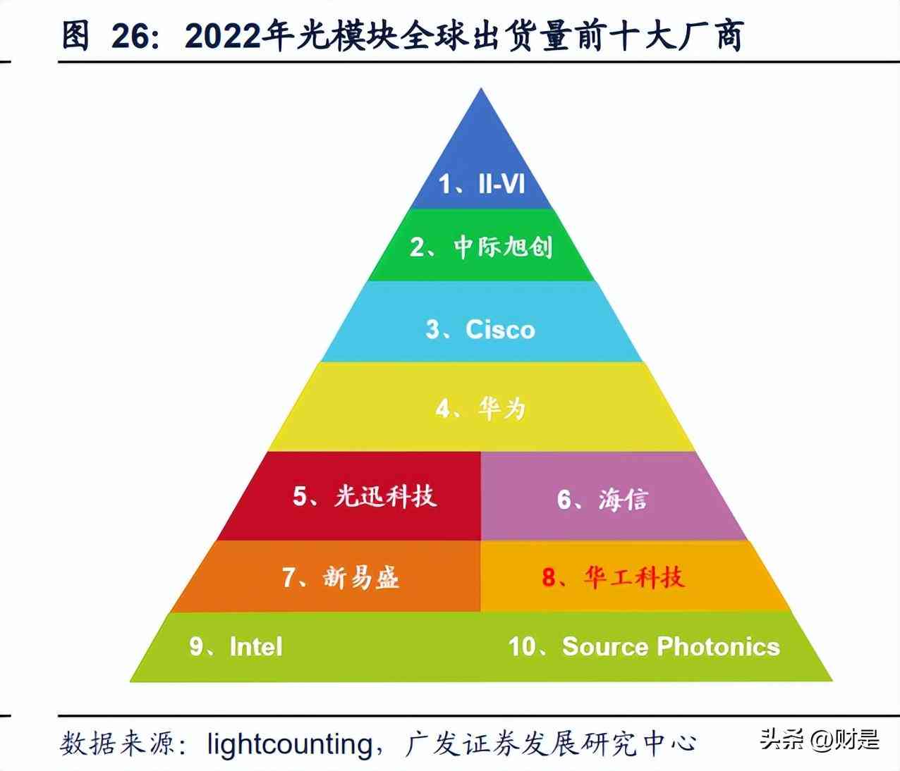 深入解析：利用AI技术高效创作多样化内容的方法与策略