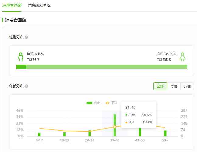 打造抖音爆款文案：如何运用关键词提升内容吸引力