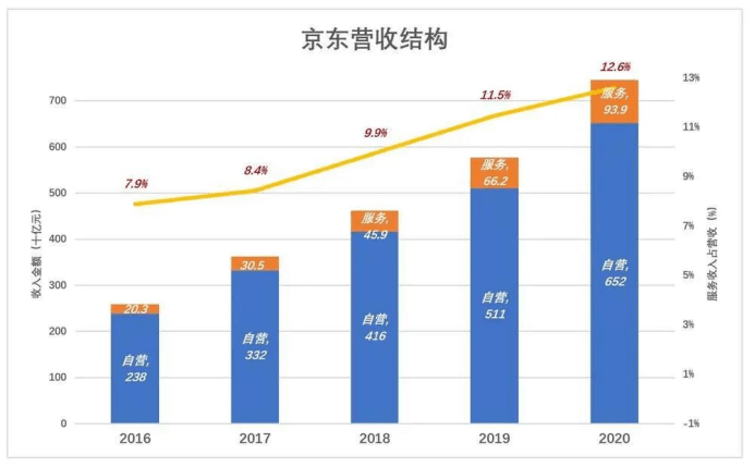 全面解析财报风险评估：识别风险、防范措与投资决策指南