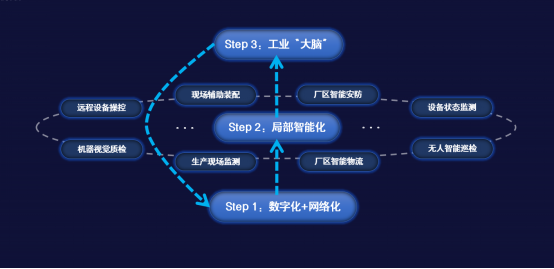 探索顶级文案策划利器：全方位AI工具助力内容创作与效率提升