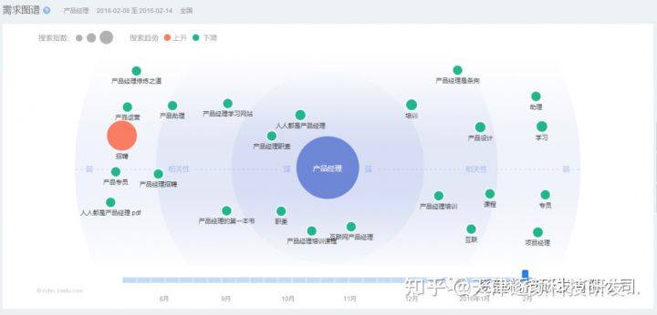 全方位沉浸式解析：深度挖掘用户需求与解决方案