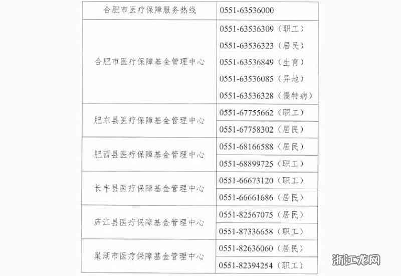 吉安工伤科联系方式：电话、地址及在线咨询指南