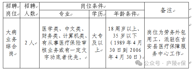 吉安工伤科联系方式：电话、地址及在线咨询指南