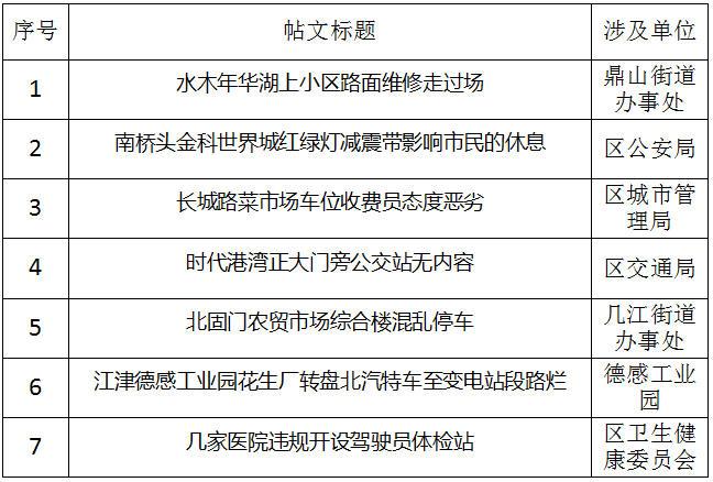 吊车事故责任判定与赔偿指南：全面解析事故原因、责任划分及处理流程