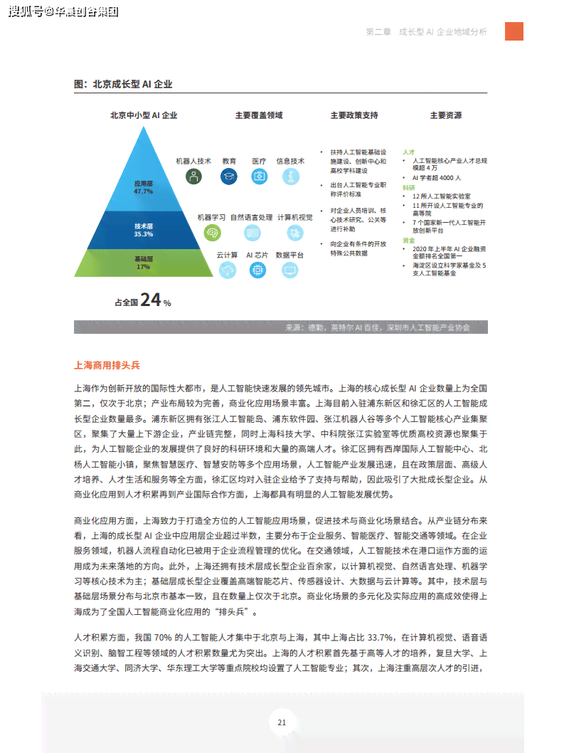 AI辅助创作情人节实训报告攻略：从构思到成文全方位指南