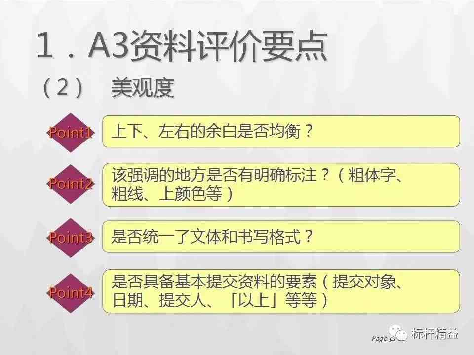 ai绘制情人节实训报告