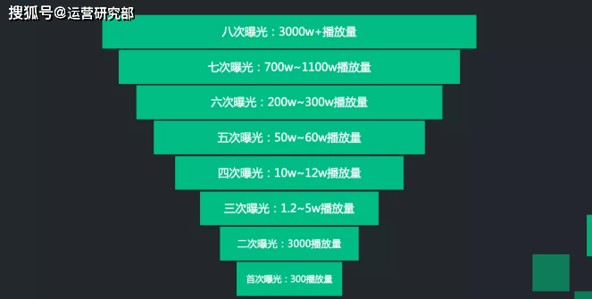 手把手教你如何将AI生成文案轻松导入抖音，打造热门内容新攻略