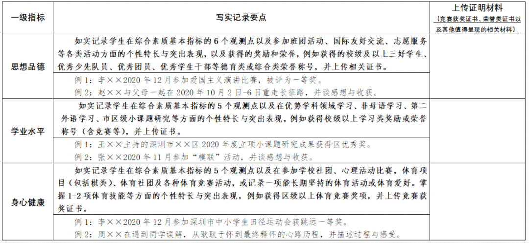 探讨同事间打架：工伤认定的标准与条件详解