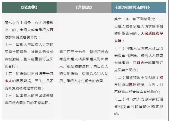 同住人认定标准与相关法律解读：详解同居关系、共同居住证明及权益保障