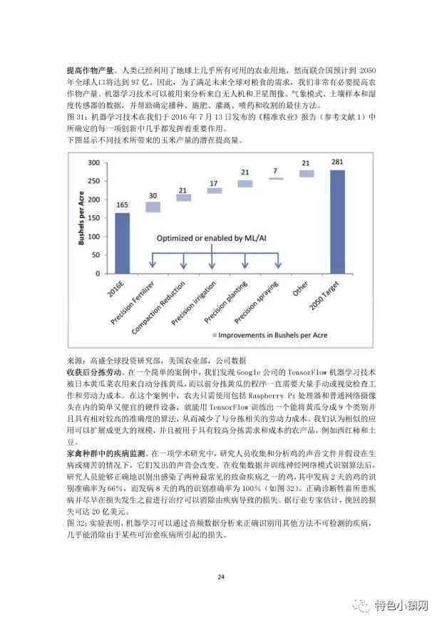 AI的优势和劣势调查报告总结：英语作文与反思集成版