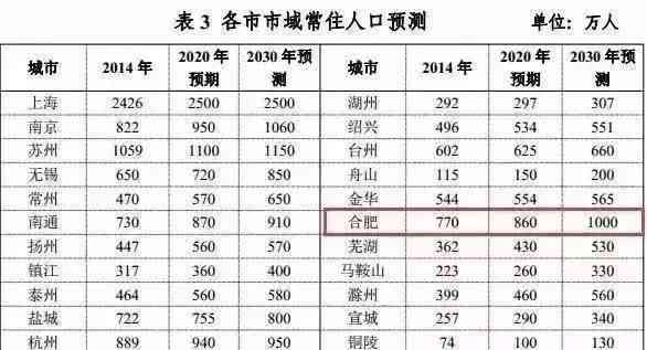 工伤认定中同住人数如何判定及其影响