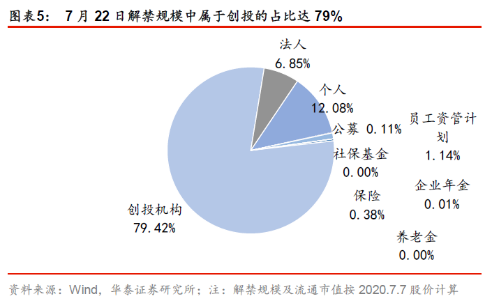 工伤认定中同住人数如何判定及其影响