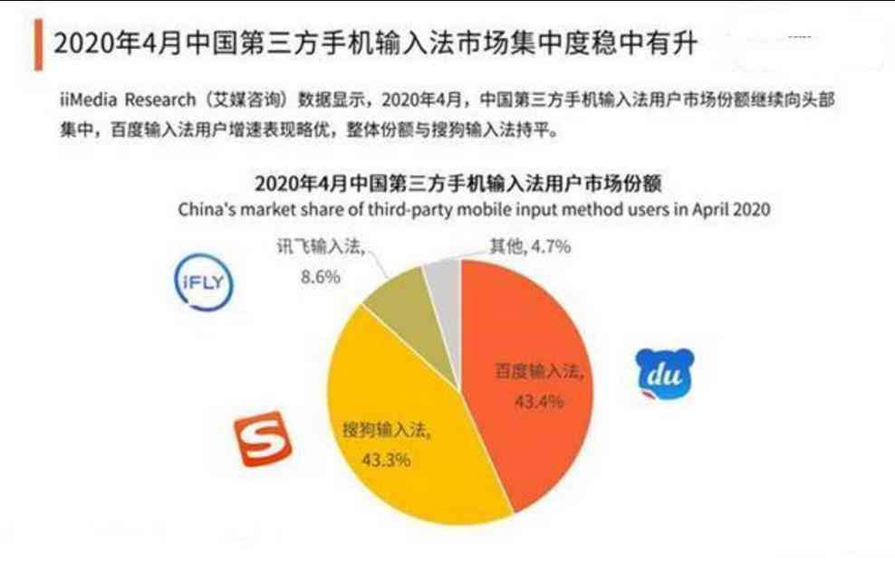 输入法AI助聊使用教程：百度输入法与操作指南