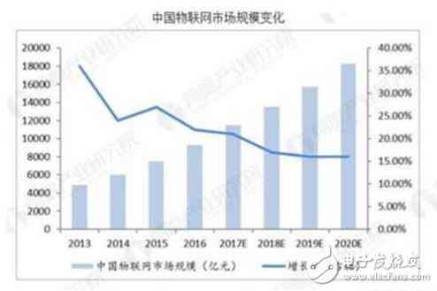 小皮网络科技：创新实力与发展前景解析