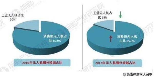 小皮网络科技：创新实力与发展前景解析