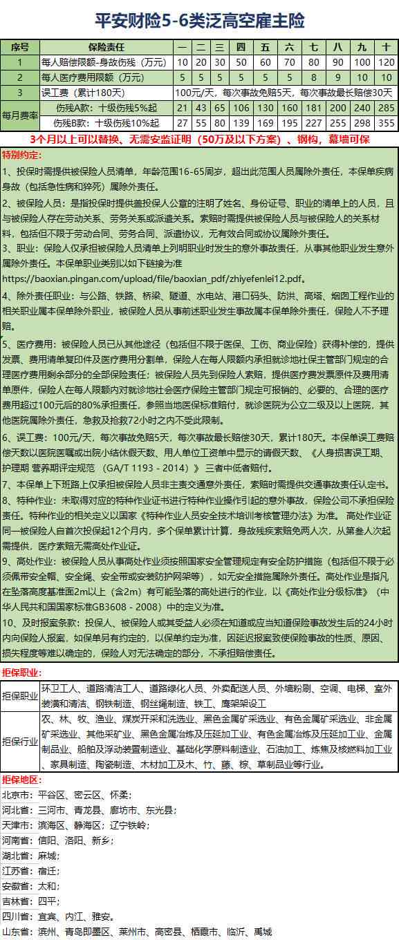 工伤同等责任赔偿标准与具体计算方法解析