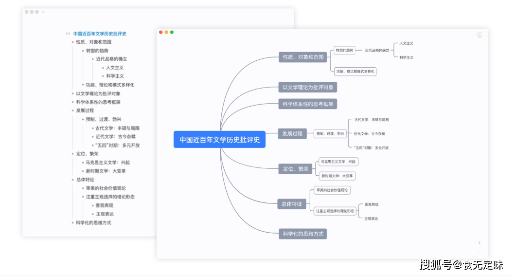 全面盘点：AI文案编写软件推荐与功能解析，满足各类写作需求