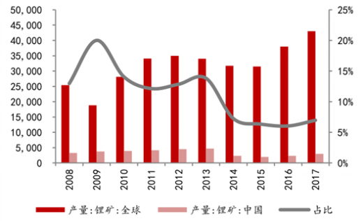 高深度分析：中国产能现状、趋势与全球影响报告解读