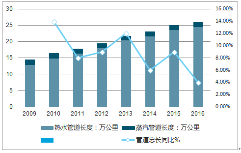 高最新研究报告原文：深入解析市场趋势与投资策略