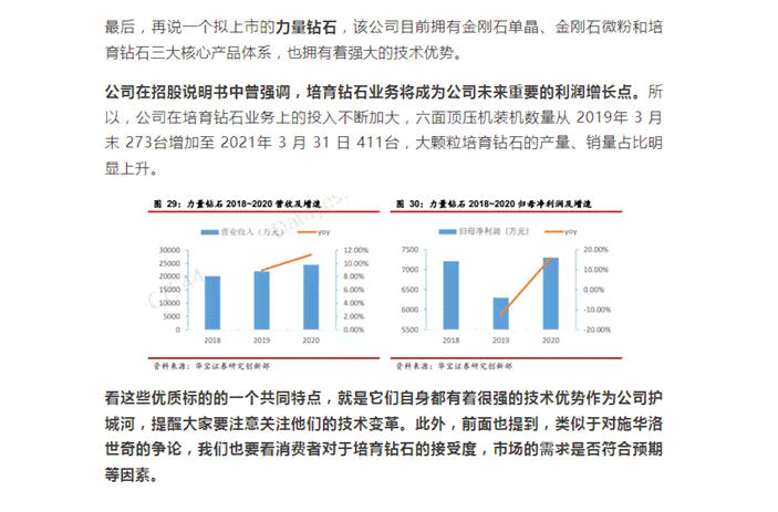 高最新研究报告原文：深入解析市场趋势与投资策略