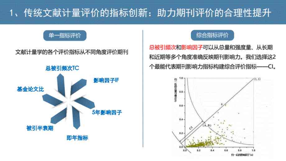 深入了解同行评议：揭开学术评价的核心机制