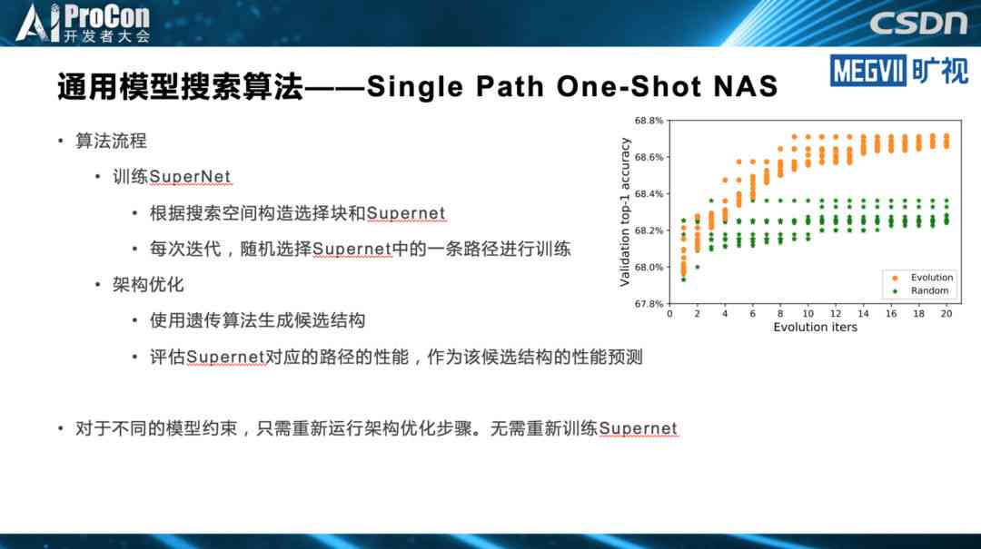 深度解析：AI软件实训报告总结——全面覆用户实训经验与技能提升路径