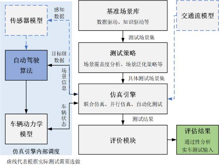 工伤等级评定的名医鉴定指导原则与实践解析