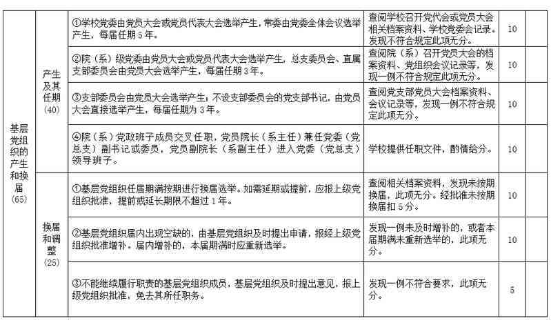 工伤等级伤残：名医如何进行精准认定与评估