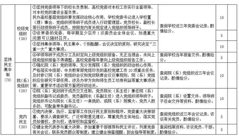 工伤等级伤残：名医如何进行精准认定与评估