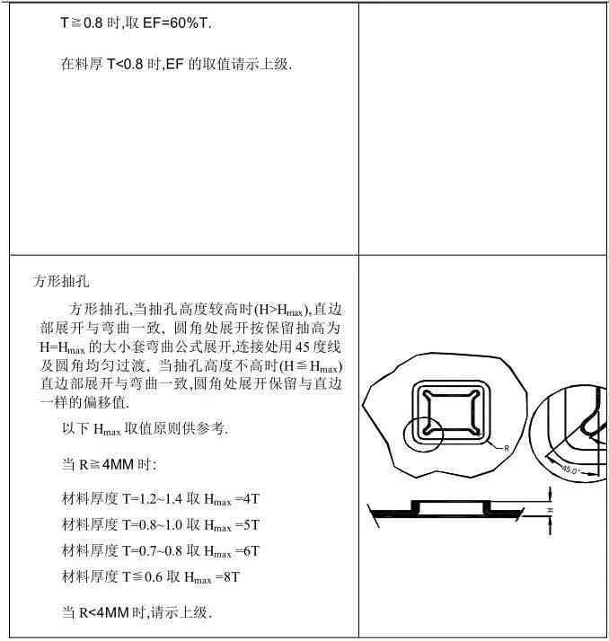 工伤等级认定的名医指南：标准解读与详细判定流程解析